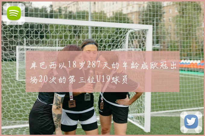库巴西以18岁287天的年龄成欧冠出场20次的第三位U19球员